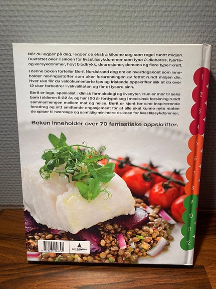 Product image 4 of 7