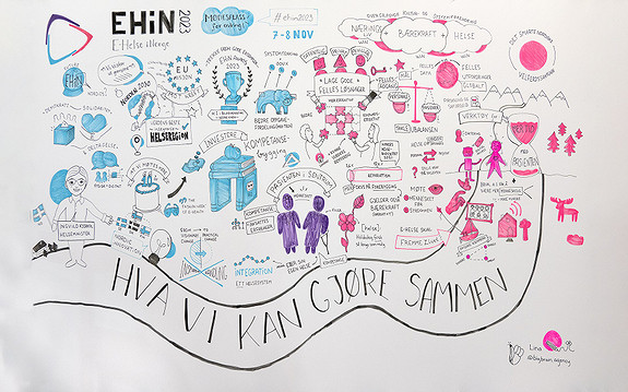 Tegneveggen på EHiN 2023-konferansen