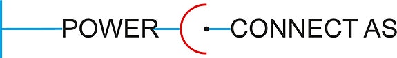 Power connect AS logo
