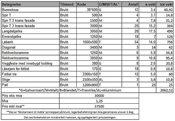 Product image 3 of 10