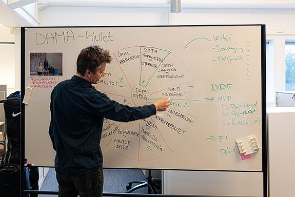 Et lite glimt i arbeidshverdagen til avdeling deling i Skatteetaten. Foto: TUM Studio