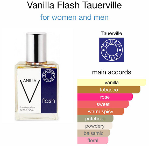 Andy tauer vanilla flash hot sale