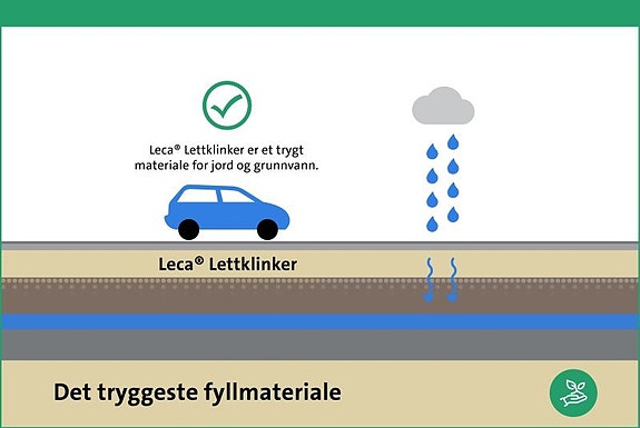 Bilde 5 av 7 i jobbannonse-galleriet