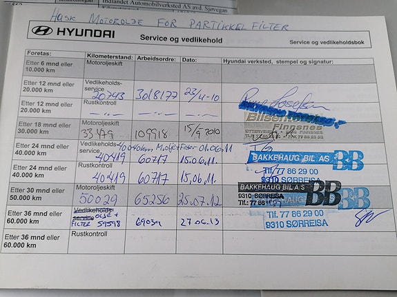 Hyundai i30 6 of 20