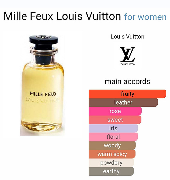 Louis Vuitton . Mille Feux . Dekanter/prøver.