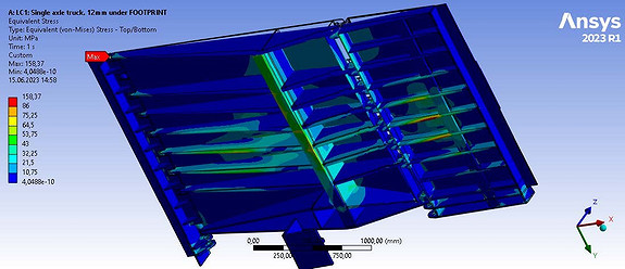 Structural analysis