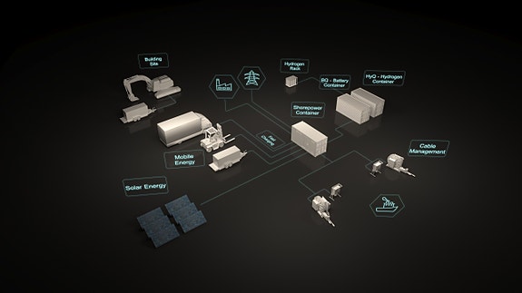 Bilde 2 av 13 i jobbannonse-galleriet