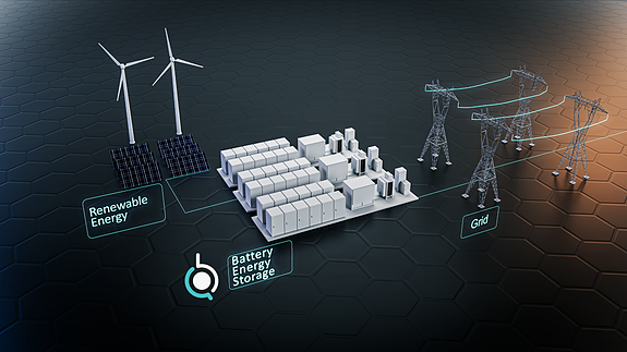 Bilde 1 av 13 i jobbannonse-galleriet