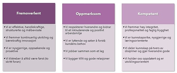 Bilde 8 av 8 i jobbannonse-galleriet