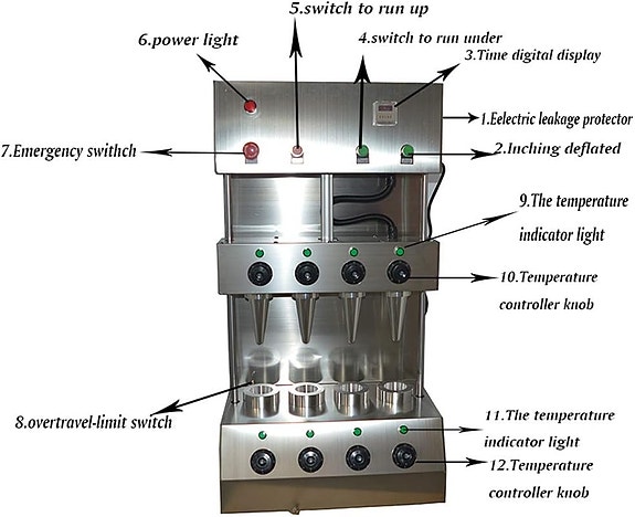 Product image 2 of 10