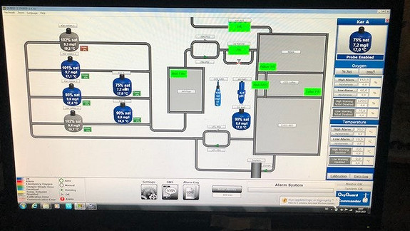 RAS dashboard