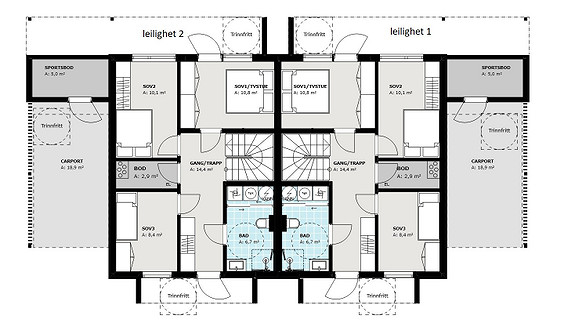 planløysing plan 2