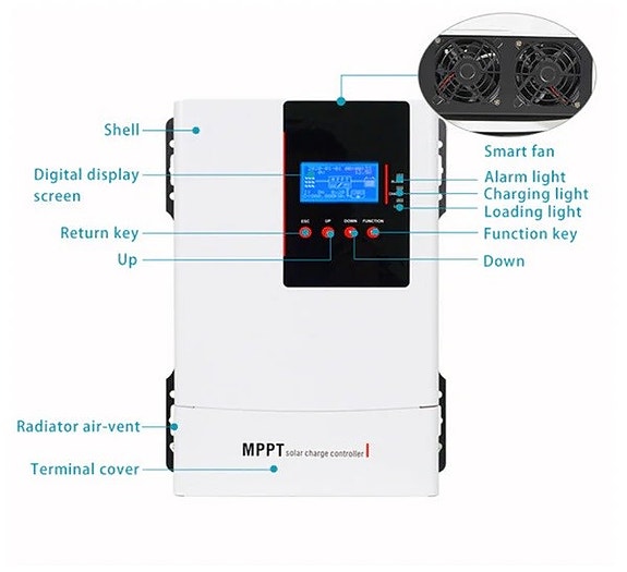 Product image 3 of 5