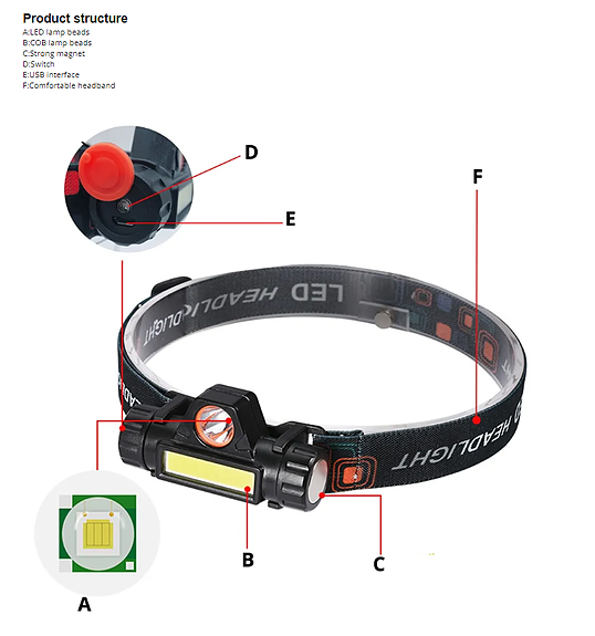 Product image 7 of 10