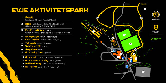 Oversiktskart, Evje aktivitetspark