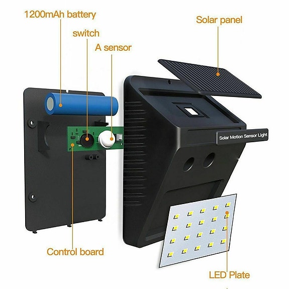 Product image 5 of 5