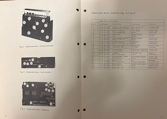 Product image 2 of 7
