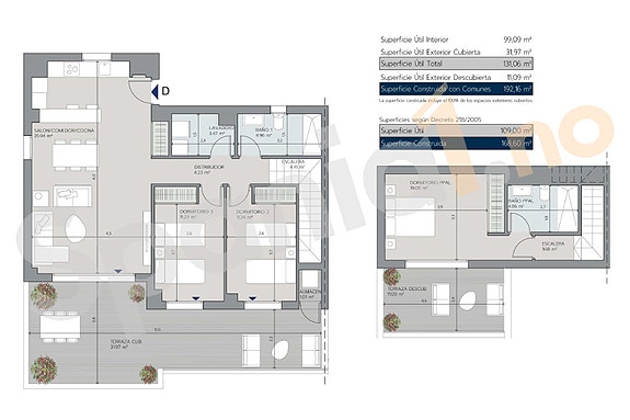 Duplex Penthouse med store terrasser og fantastisk sjøutsikt!