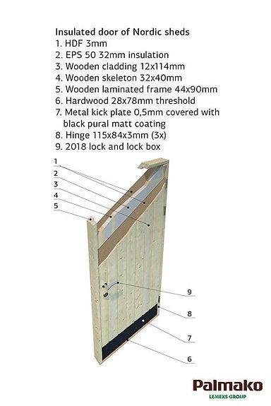 Product image 6 of 7
