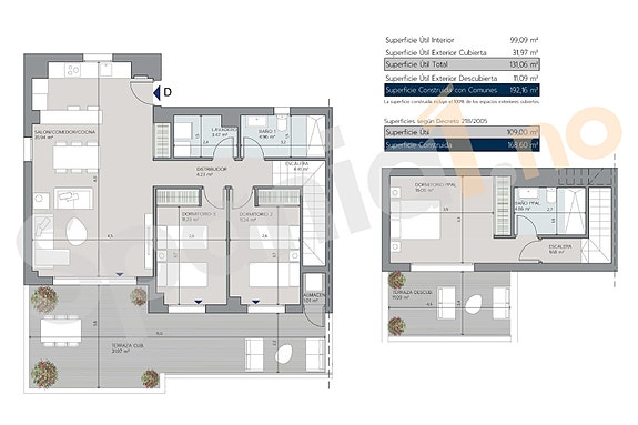 Duplex penthouse med 3 soverom og 2 bad | Romslige terrasser og sjøutsikt