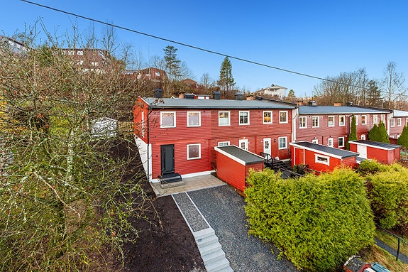 Velkommen til Kirkerudlia 3J v/Waqas Sharif i PrivatMegleren Bærum