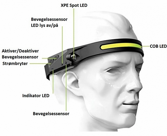 Product image 2 of 6