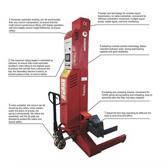 Product image 4 of 7