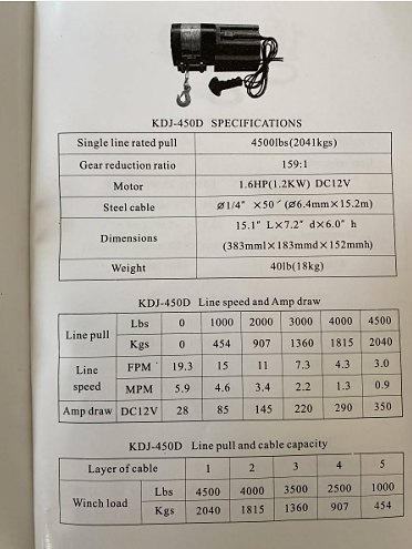 Product image 5 of 9
