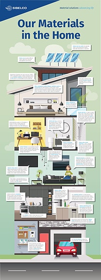 Bilde 5 av 6 i jobbannonse-galleriet