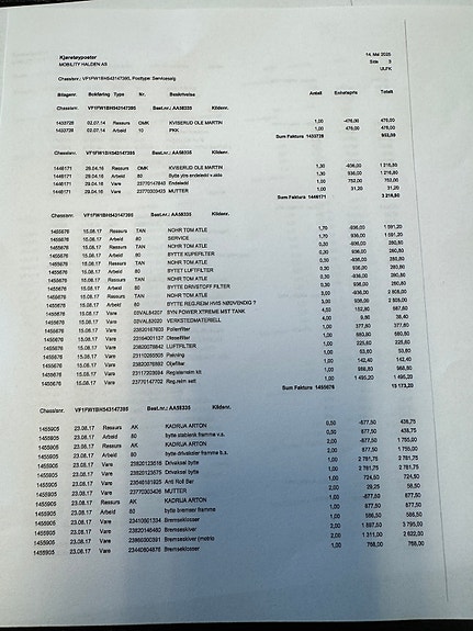 Nissan Qashqai 30 of 30