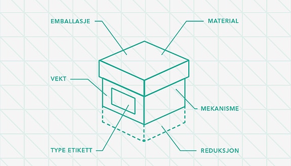 Bilde 2 av 2 i jobbannonse-galleriet