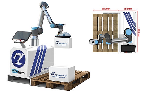 Bilde 3 av 4 i jobbannonse-galleriet