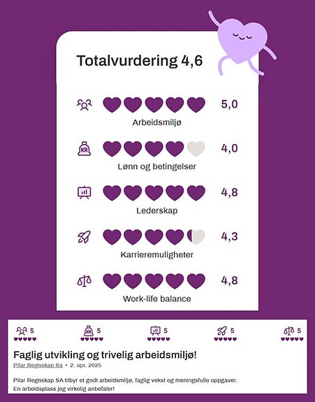 Bilde 1 av 4 i jobbannonse-galleriet