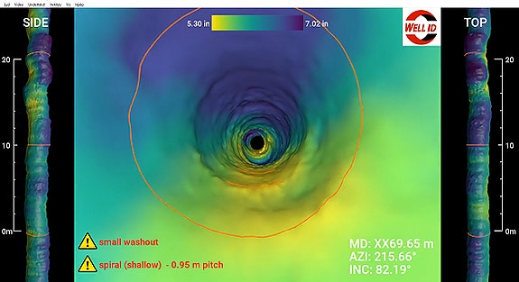 3D visualization developed by WELL ID