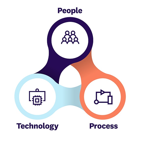 Bilde 2 av 3 i jobbannonse-galleriet