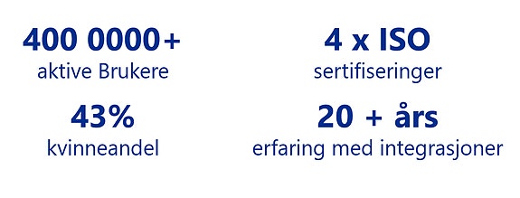 Bilde 5 av 5 i jobbannonse-galleriet