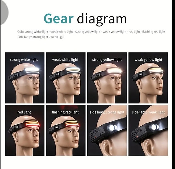 Product image 6 of 9