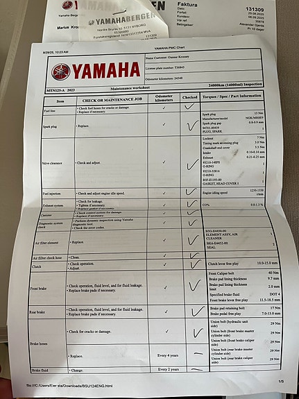 Yamaha MT-125 20 of 22