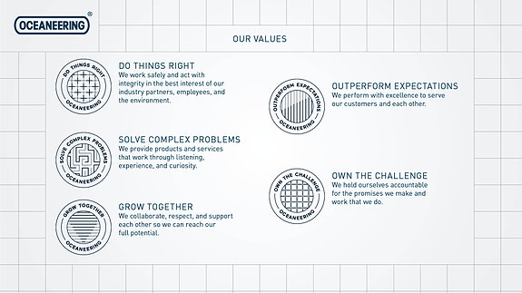 Bilde 3 av 3 i jobbannonse-galleriet