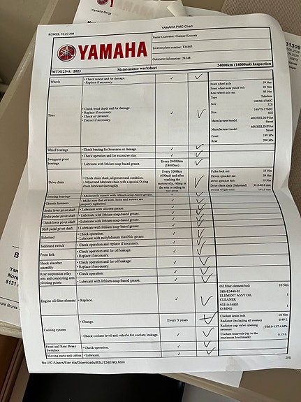 Yamaha MT-125 21 of 22