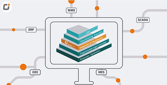 Bilde 2 av 5 i jobbannonse-galleriet