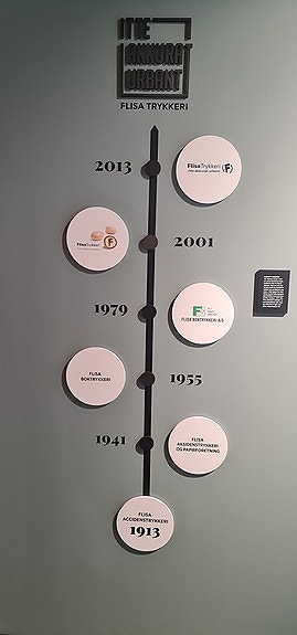 Bilde 2 av 4 i jobbannonse-galleriet