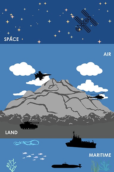 Bilde 5 av 5 i jobbannonse-galleriet