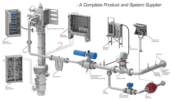 Bilde 3 av 6 i jobbannonse-galleriet