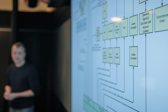 Bilde 2 av 5 i jobbannonse-galleriet