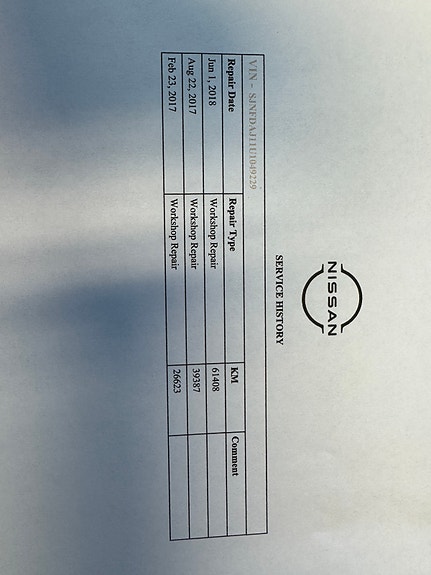 Nissan Qashqai 27 of 30