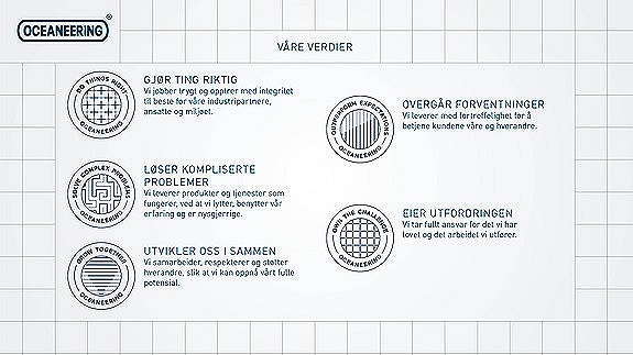 Bilde 3 av 3 i jobbannonse-galleriet