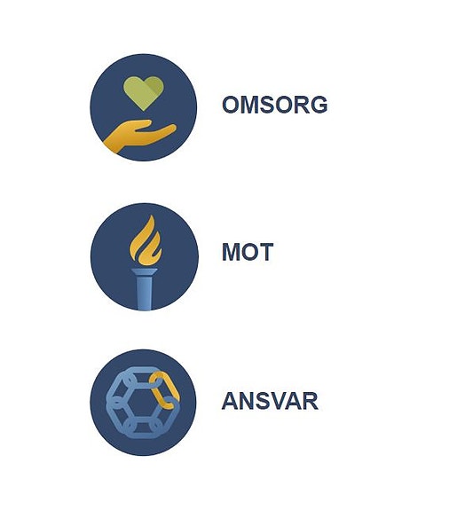 Bilde 9 av 9 i jobbannonse-galleriet