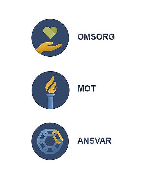 Bilde 9 av 10 i jobbannonse-galleriet