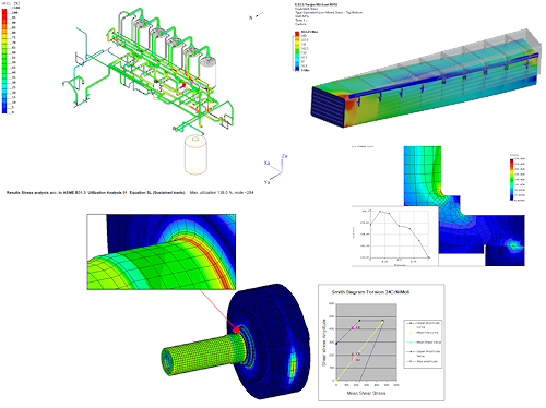 FEA Simulations